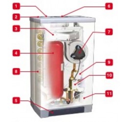 Caldera a gas de condensación ACV Prestige Kombi Kompakt HR eco 24-28
