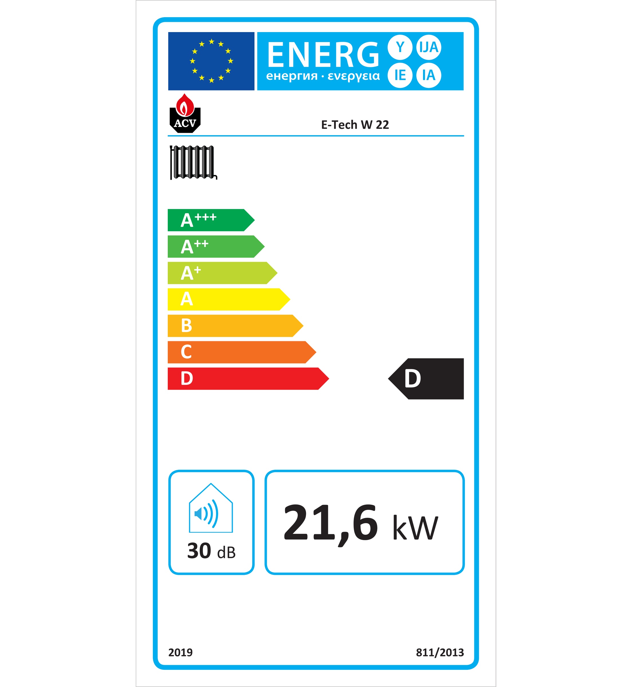 Caldera eléctrica ACV e-tech W22 etiqueta de eficiencia energética