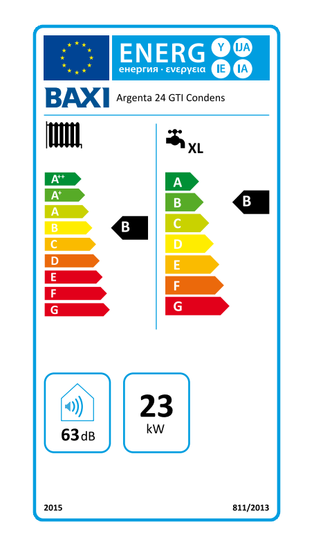 Baxi Argenta GTI 24 Condens etiqueta de eficiencia energética