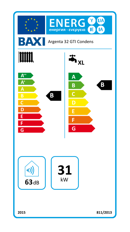 Baxi Argenta GTI 32 Condens etiqueta de eficiencia energética