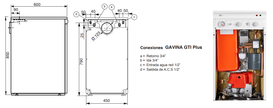 Baxi Gavina GTI dimensiones y componentes